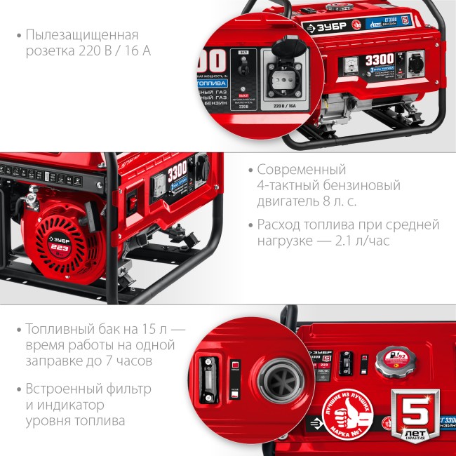 Газовый генератор СГ-3300 ЗУБР