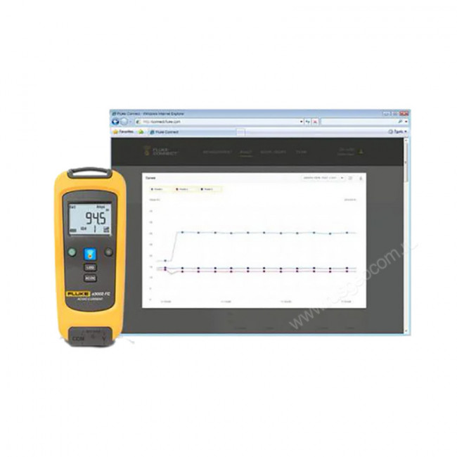 Токовые клещи Fluke FLK-A3002FC