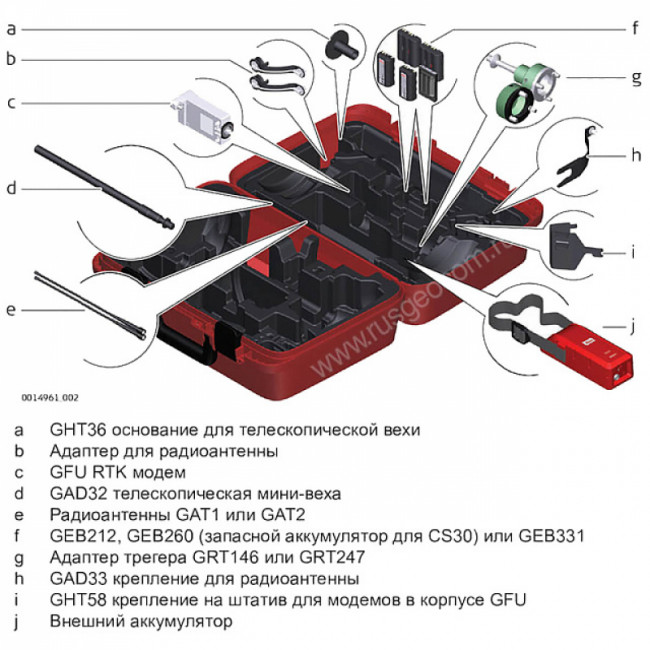 Комплект GNSS-приемника Leica GS16 + GS10 GSM+Radio