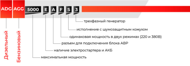 Бензиновый генератор A-iPower A6000EAX + блок автозапуска A-iPower 230 В, 50 А