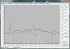 Анемометр + Термогигрометр + Люксметр + Яркомер ТКА-ПКМ 61 с поверкой Анемометр + Термогигрометр + Люксметр + Яркомер ТКА-ПКМ 61 с поверкой