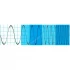 Осциллограф Rohde Schwarz RTH1002+B222 Осциллограф Rohde Schwarz RTH1002+B222