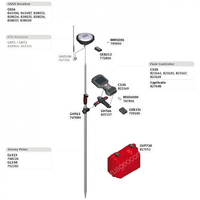Комплект GNSS-приемника Leica GS16 GSM, Rover CS20