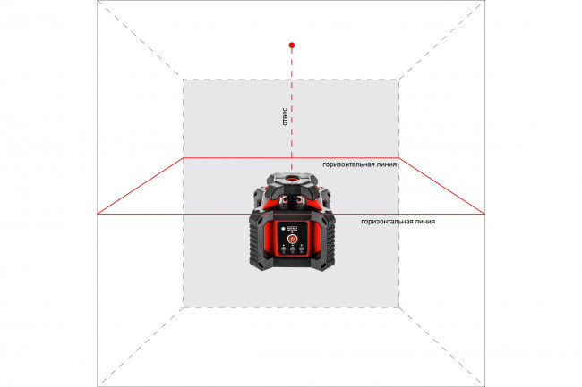 Ротационный нивелир ADA Rotary 400 HV Servo (версия 2020 года) Ротационный нивелир ADA Rotary 400 HV Servo (версия 2020 года)