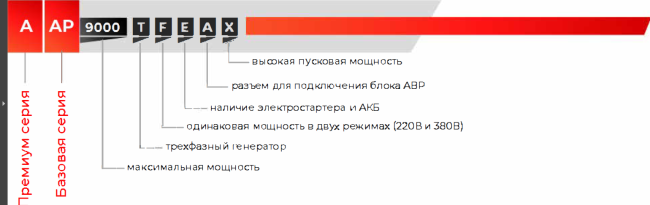 Бензиновый генератор A-iPower A7000EAX + блок автозапуска A-iPower 230В/400В 100А 8 ПИН