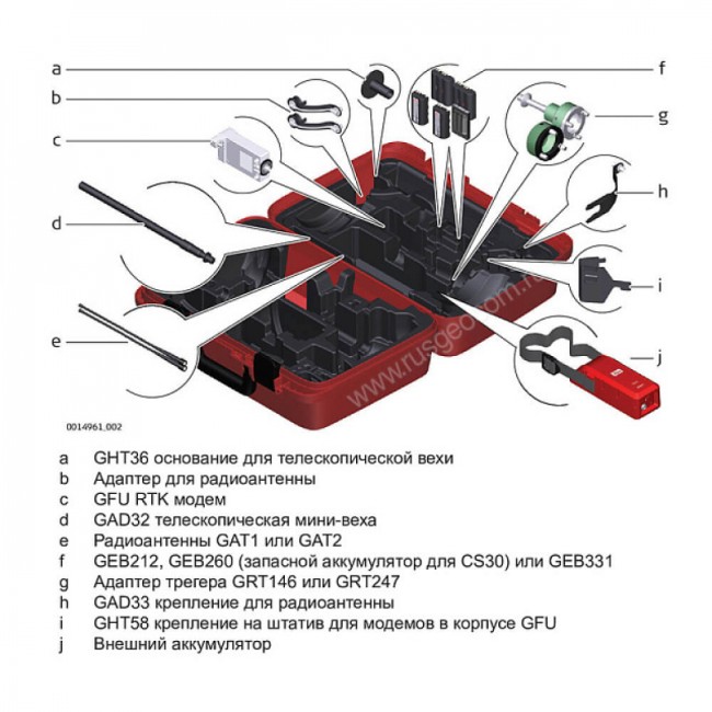 GNSS приёмник LEICA GS18T LTE (минимальный)